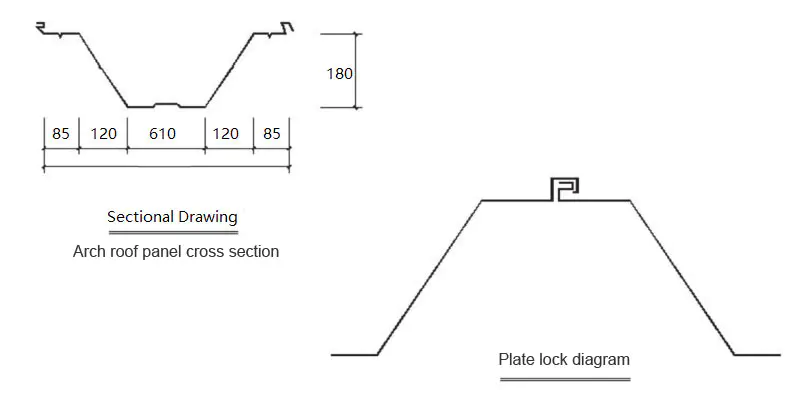 Arched Roof Plate